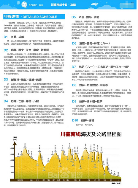 川藏南线十日游行程详情