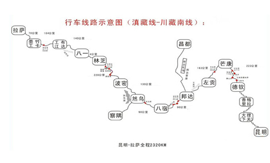 滇藏线行车路线